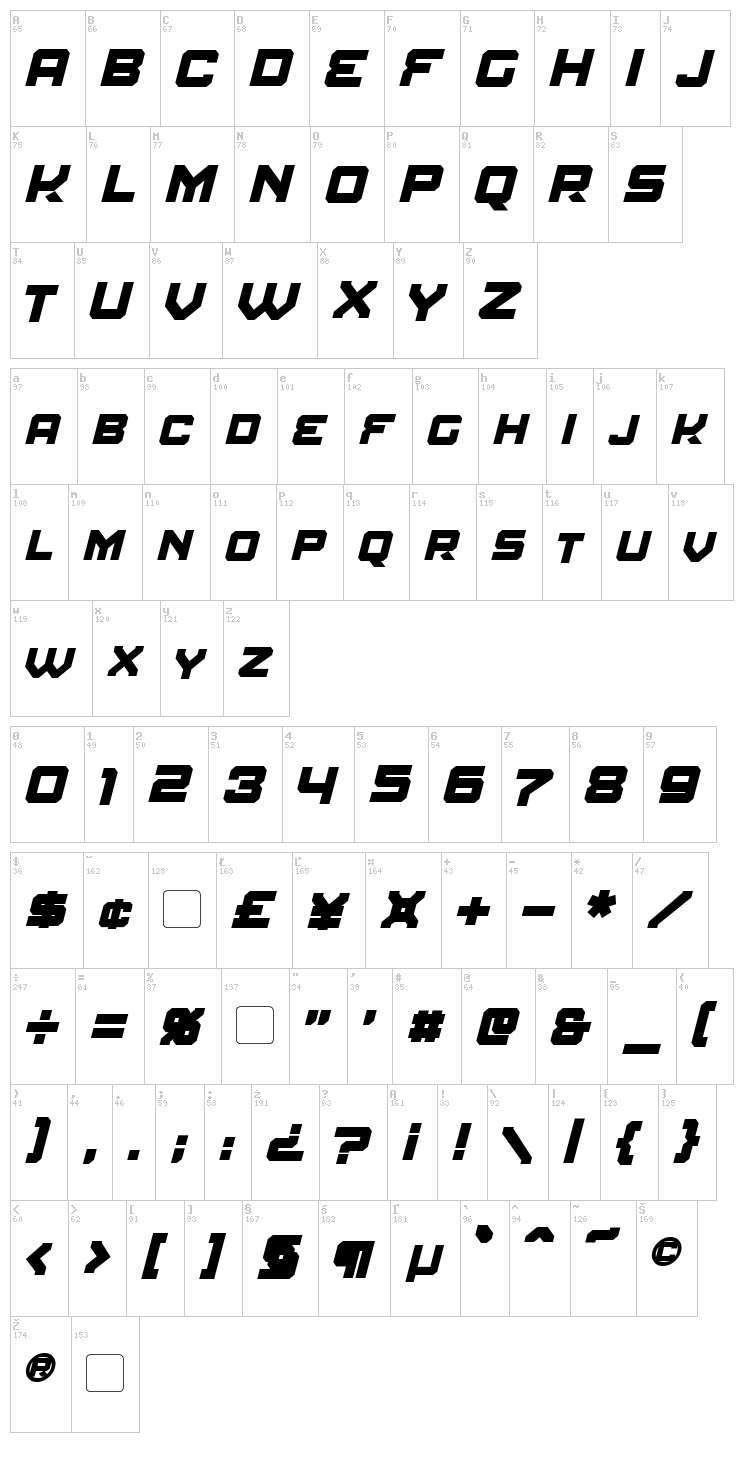 Amuro font map
